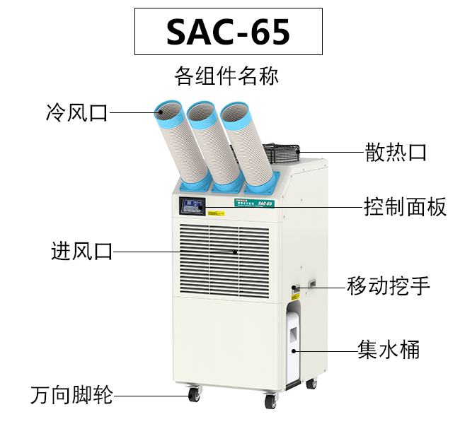 工業(yè)冷氣機漏水如何處理