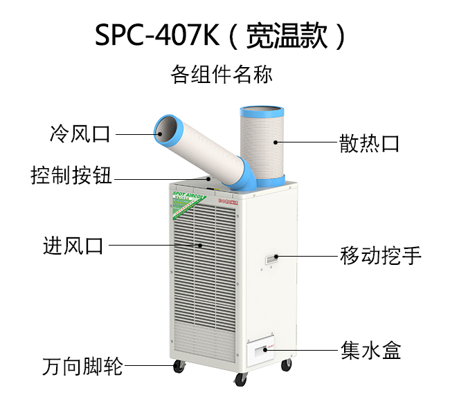 移動式冷氣機(jī)拆裝方式